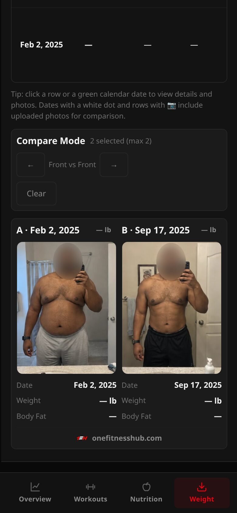Compare Mode on a phone: approved front progress photos from February 2 and September 17, 2025 side by side, faces blurred.