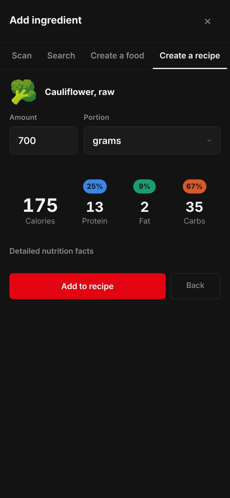 The amount sheet for cauliflower, raw: 700 grams giving 175 calories, 13 g protein, 35 g carbs and 2 g fat, with an Add to recipe button.