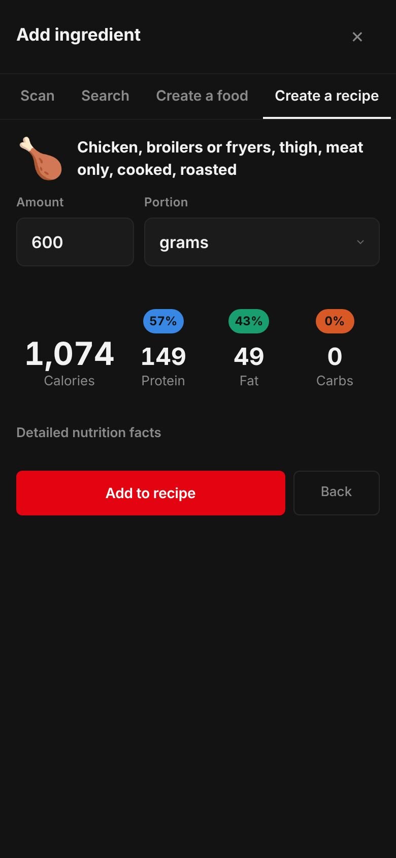 The amount sheet for chicken thigh, meat only, roasted: 600 grams giving 1,074 calories, 149 g protein, 0 g carbs and 49 g fat, with an Add to recipe button.