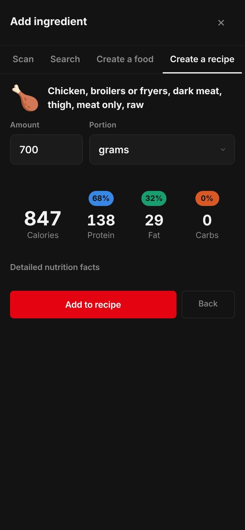 The amount sheet for chicken thigh, skinless, raw: 700 grams giving 847 calories, 138 g protein, 0 g carbs and 29 g fat, with an Add to recipe button.