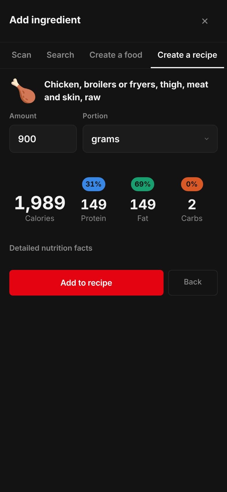 The amount sheet for chicken thigh, meat and skin, raw: 900 grams giving 1,989 calories, 149 g protein, 2 g carbs and 149 g fat, with an Add to recipe button.