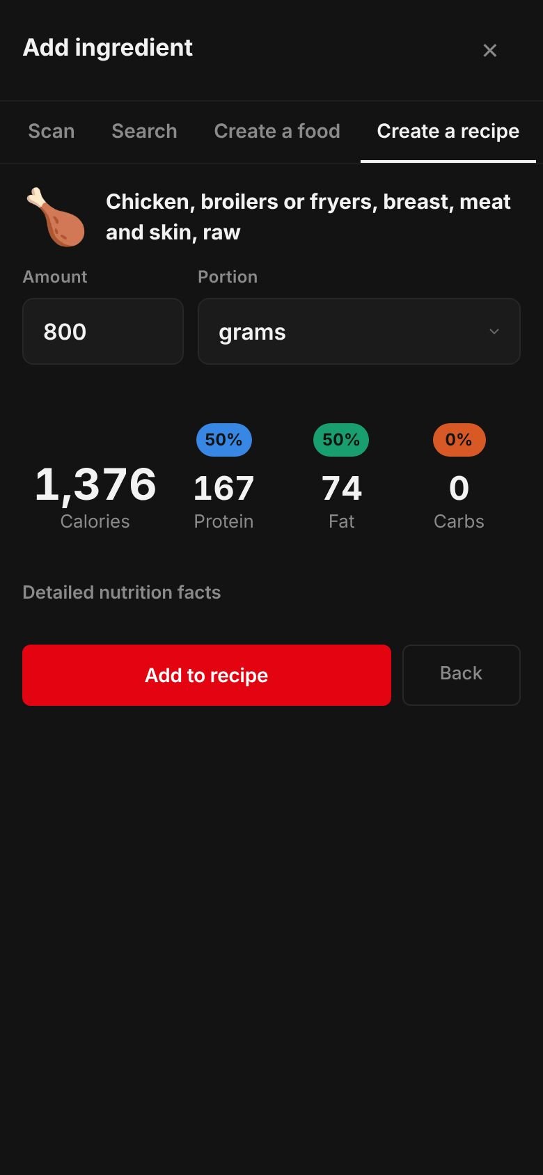The amount sheet for chicken breast, meat and skin, raw: 800 grams giving 1,376 calories, 167 g protein, 0 g carbs and 74 g fat, with an Add to recipe button.
