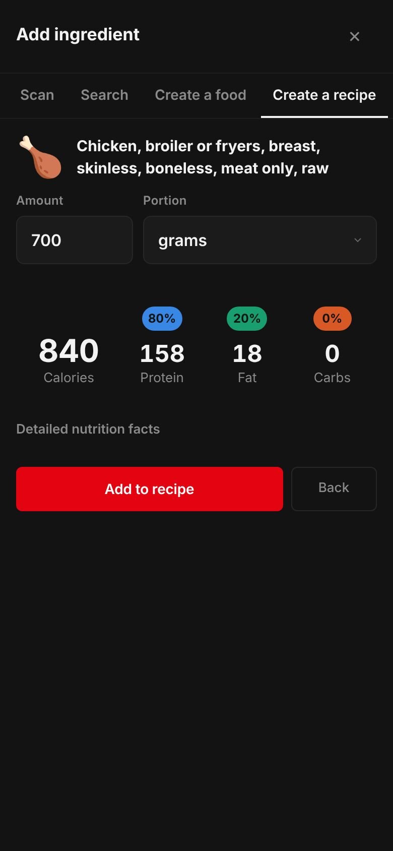 The amount sheet for chicken breast, skinless, raw: 700 grams giving 840 calories, 158 g protein, 0 g carbs and 18 g fat, with an Add to recipe button.