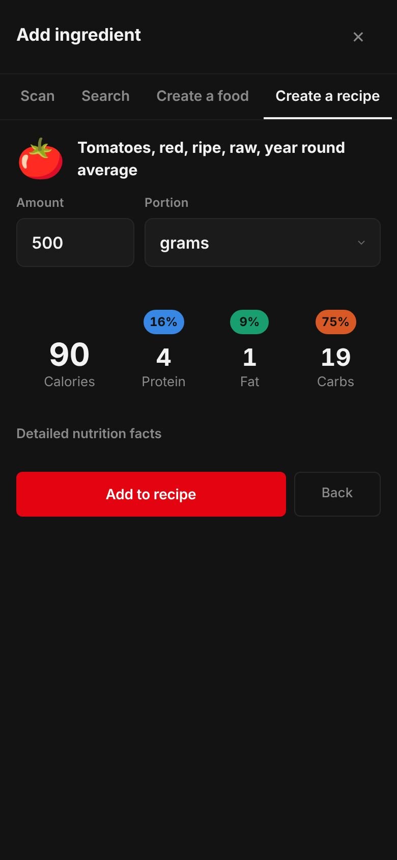 The amount sheet for tomatoes, red, raw: 500 grams giving 90 calories, 4 g protein, 19 g carbs and 1 g fat, with an Add to recipe button.