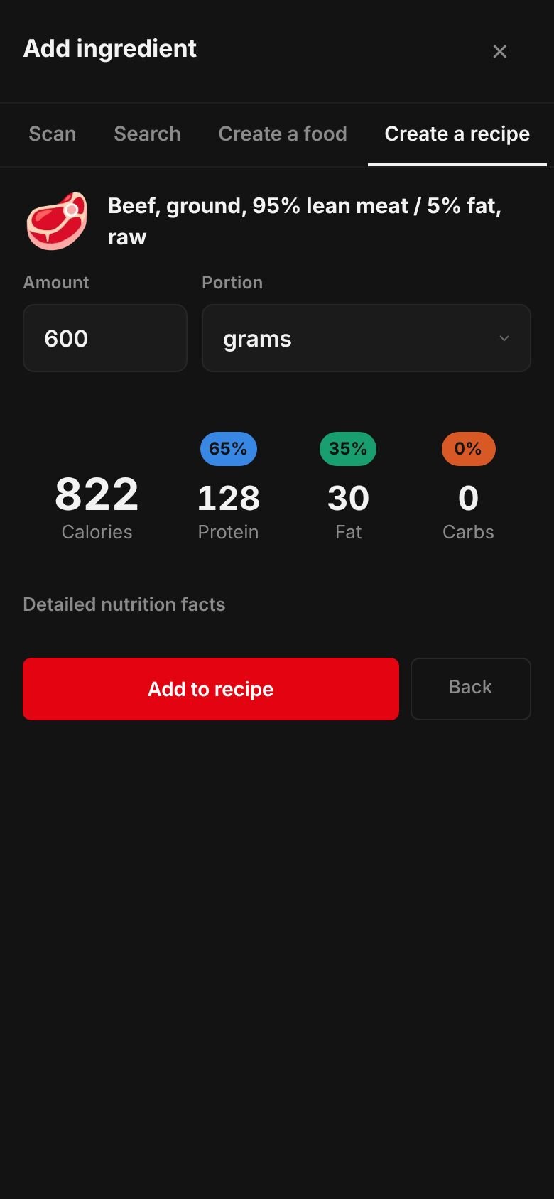 The amount sheet for beef, ground, 95% lean, raw: 600 grams giving 822 calories, 128 g protein, 0 g carbs and 30 g fat, with an Add to recipe button.