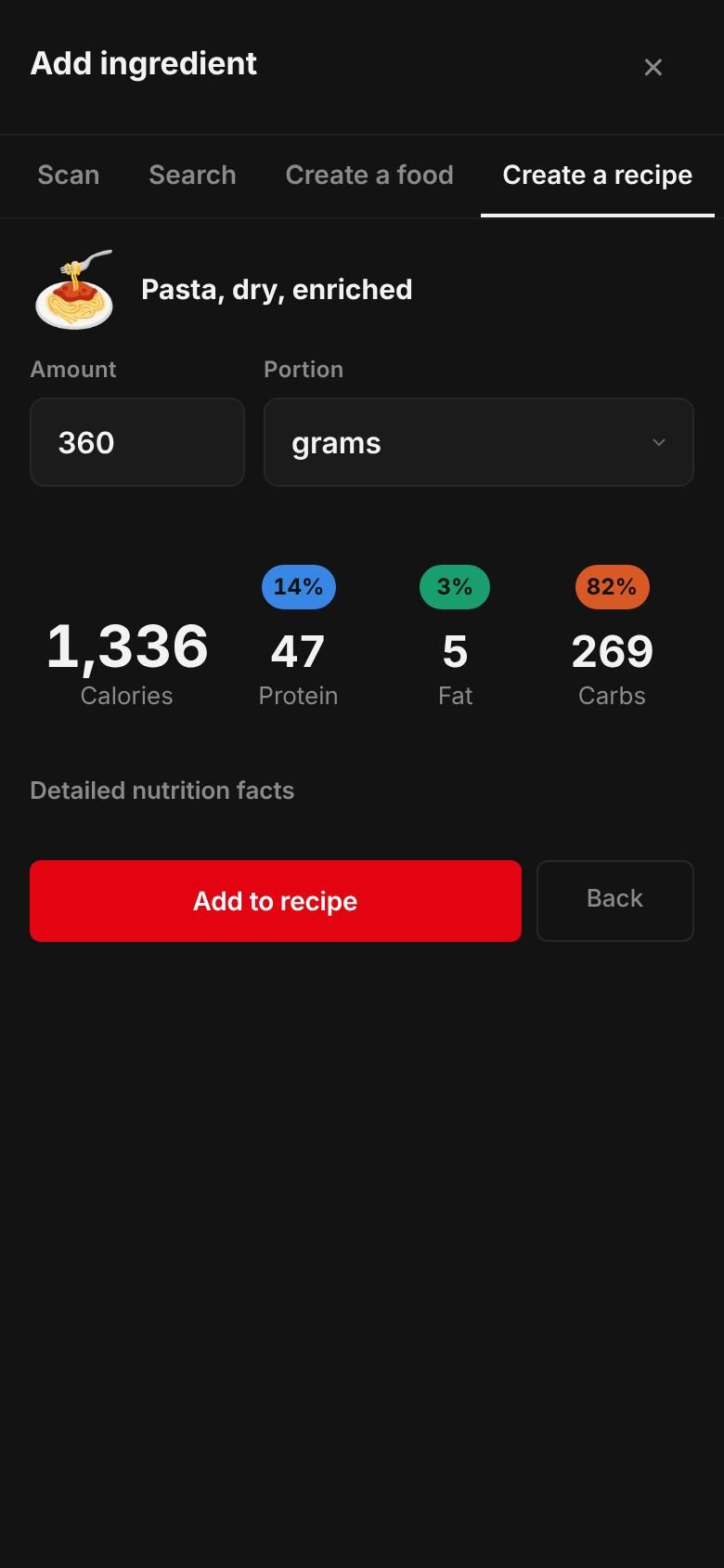 The amount sheet for pasta, dry, enriched: 360 grams giving 1,336 calories, 47 g protein, 269 g carbs and 5 g fat, with an Add to recipe button.