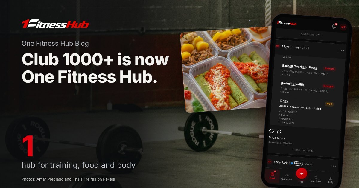 Cover: the headline over a photo of barbells on the floor of an industrial-style gym, beside a second photo of meal-prep boxes of vegetables, grains and protein and an app screen on a phone.