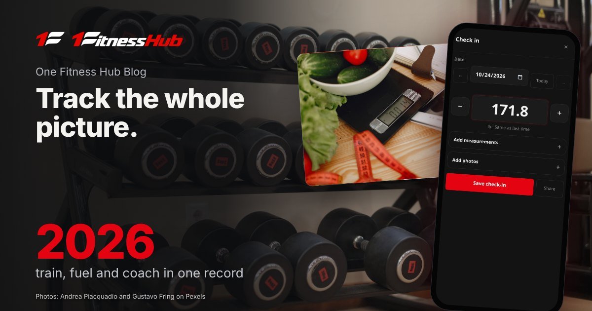 Cover: the headline over a photo of a rack of black and red dumbbells in a gym, beside a second photo of a bowl of vegetables on a kitchen scale with a measuring tape nearby and an app screen on a phone.