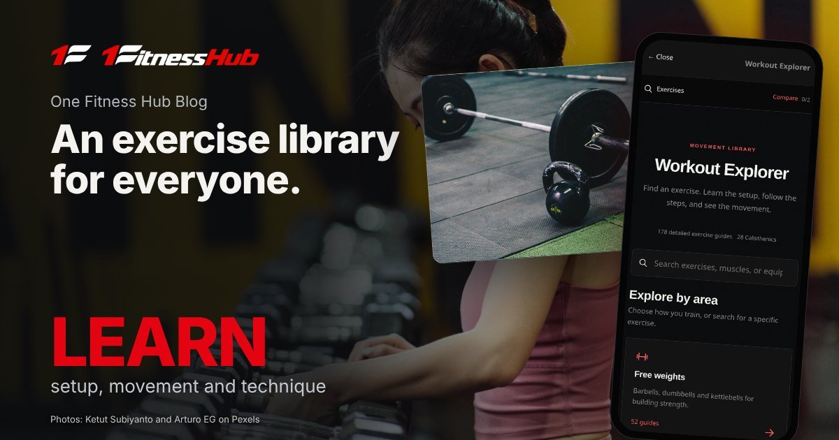 Cover: the headline over a photo of a woman choosing a dumbbell from a gym rack, beside a second photo of a barbell and a kettlebell on a black gym mat and an app screen on a phone.