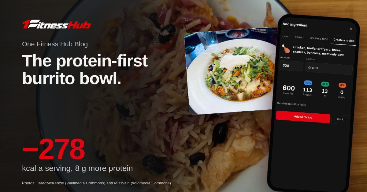 Cover: the headline over a photo of a burrito rice bowl, beside a second photo of a chicken burrito bowl topped with lettuce, avocado and sour cream and an app screen on a phone.