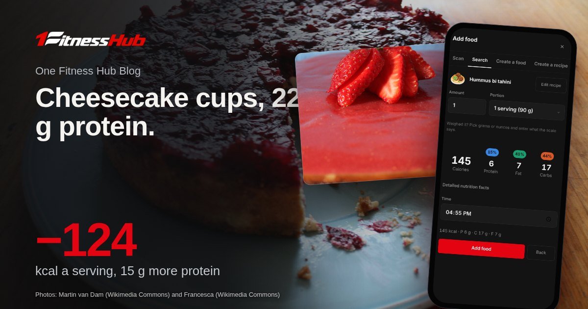 Cover: the headline over a photo of a cheesecake with a slice cut out, beside a second photo of cheesecake with strawberry sauce and an app screen on a phone.