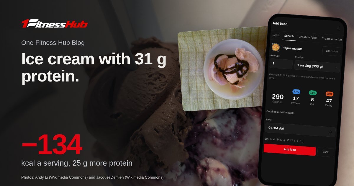Cover: the headline over a photo of scoops of ice cream in a glass sundae dish with two spoons, beside a second photo of a bowl of frozen yogurt and an app screen on a phone.