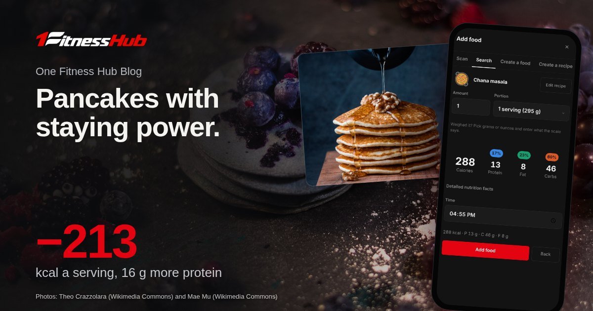 Cover: the headline over a photo of small pancakes topped with blueberries, with berries scattered alongside, beside a second photo of pancakes topped with honey and walnuts and an app screen on a phone.