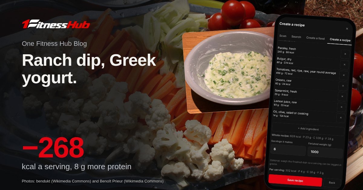 Cover: the headline over a photo of a platter of crudités, beside a second photo of a bowl of homemade tzatziki, a yogurt dip and an app screen on a phone.