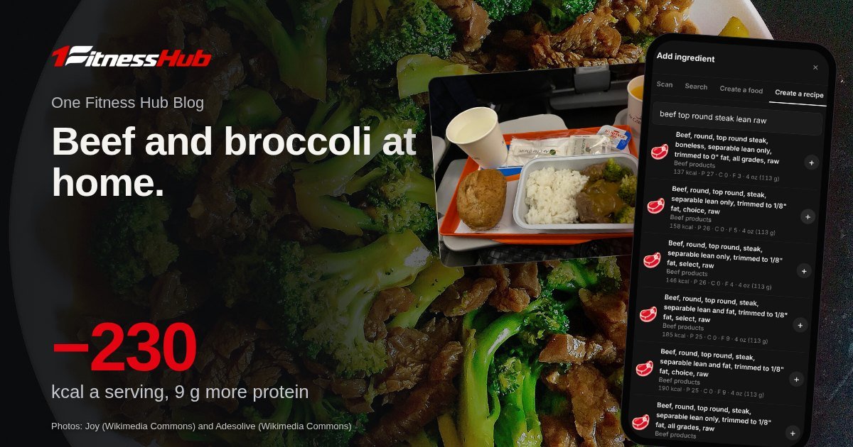 Cover: the headline over a photo of beef and broccoli stir fry, beside a second photo of an airline meal tray with rice, beef and broccoli, a bread roll and drinks and an app screen on a phone.
