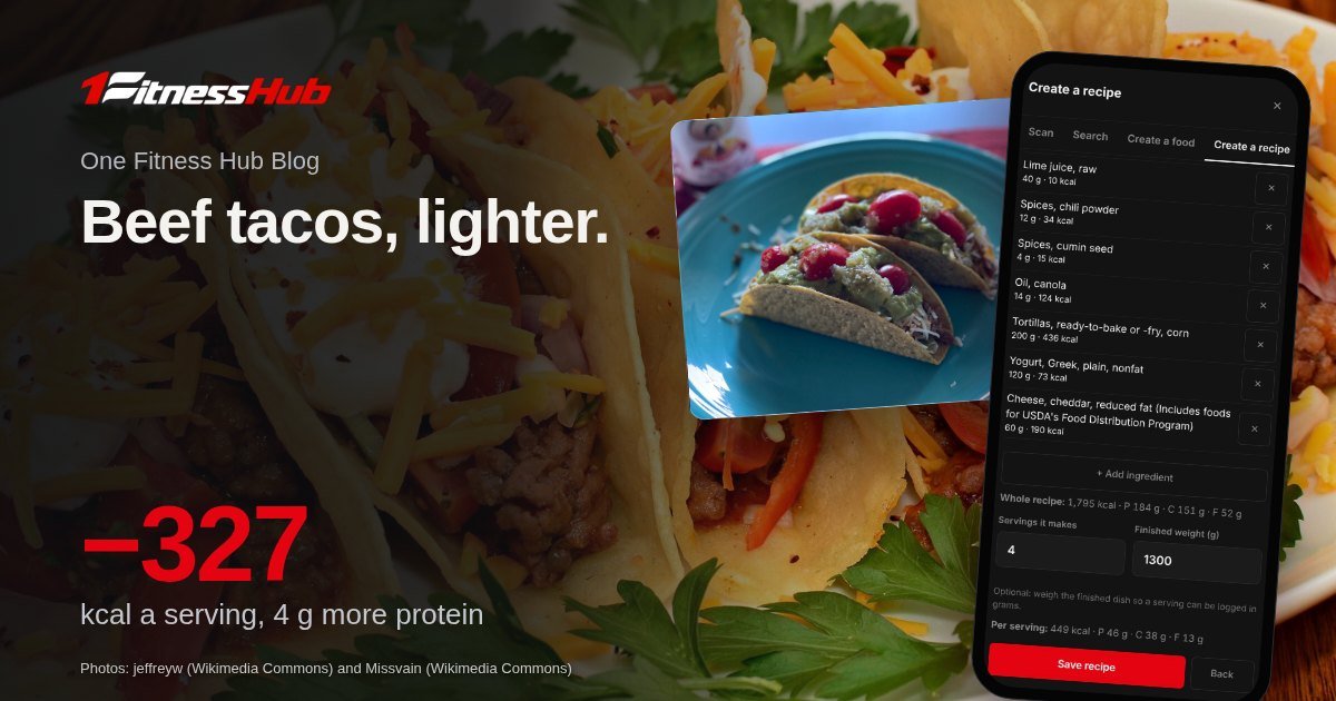 Cover: the headline over a photo of a platter of crisp tacos filled with ground beef and topped with cheese, sour cream, tomato and parsley, beside a second photo of two hard-shell tacos made with ground turkey, topped with salsa and tomatoes, on a blue plate and an app screen on a phone.