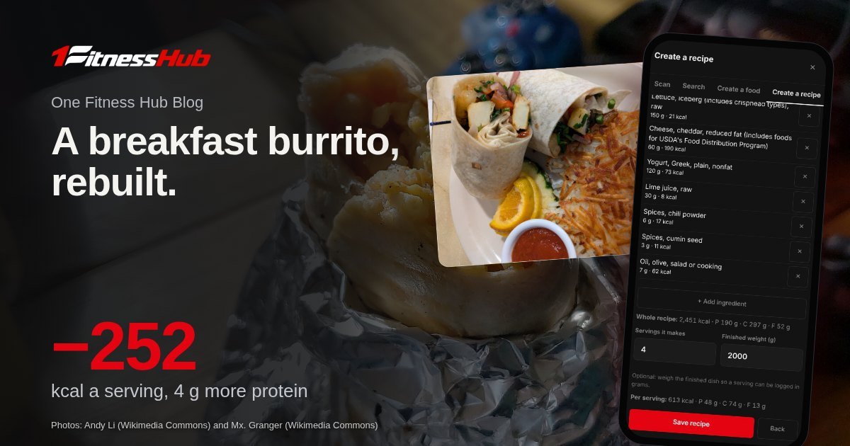 Cover: the headline over a photo of a breakfast burrito standing in foil on a table, beside a second photo of a breakfast burrito with vegetables and an app screen on a phone.