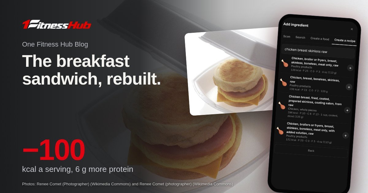 Cover: the headline over a photo of an egg breakfast sandwich, beside a second photo of a breakfast sandwich and an app screen on a phone.