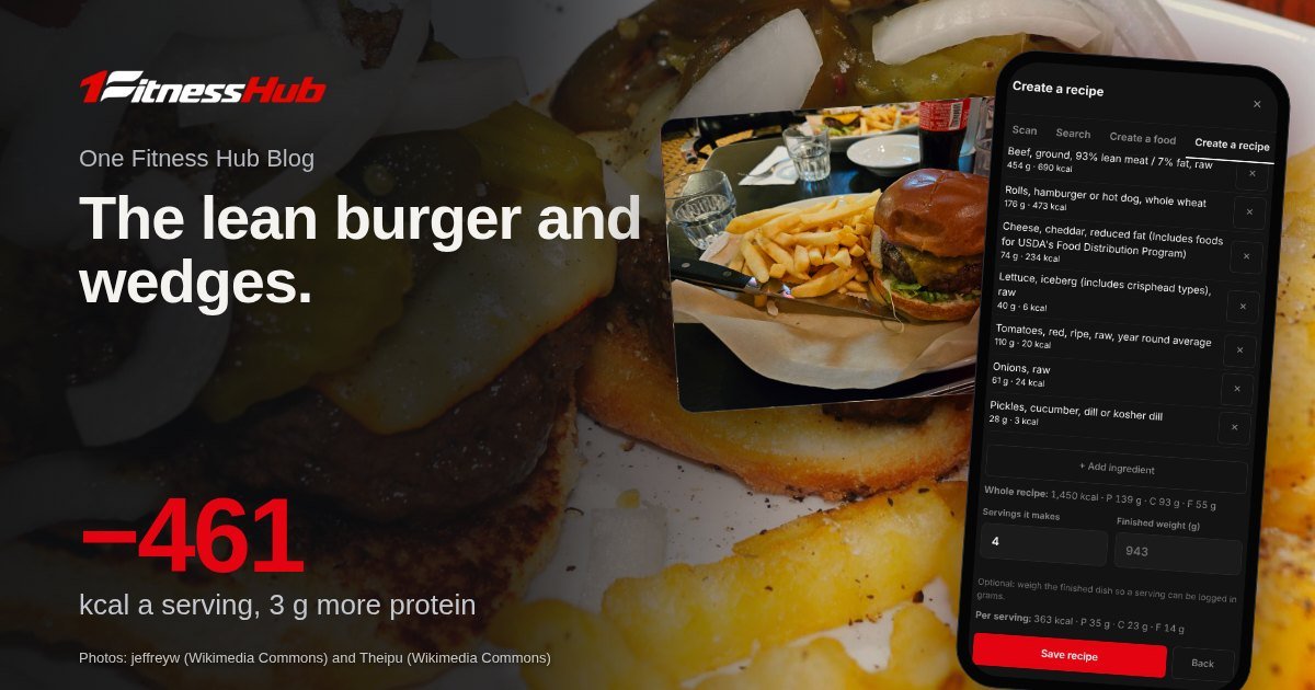 Cover: the headline over a photo of cheeseburgers served with a pile of french fries, beside a second photo of a diner cheeseburger on a plate and an app screen on a phone.