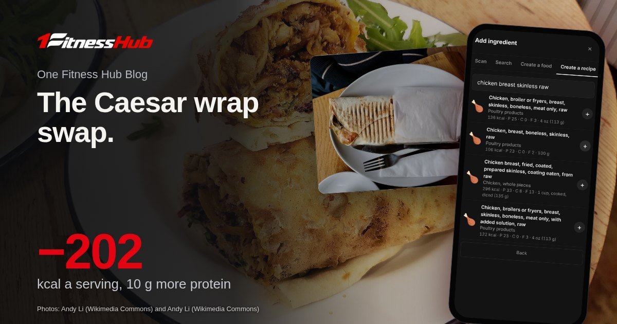 Cover: the headline over a photo of a hand-made chicken shawarma wrap, beside a second photo of a toasted vegetable wrap and an app screen on a phone.