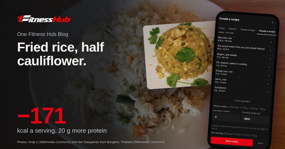 Cover: the headline over a photo of a plate of chicken fried rice, beside a second photo of fried rice with pieces of chicken and an app screen on a phone.