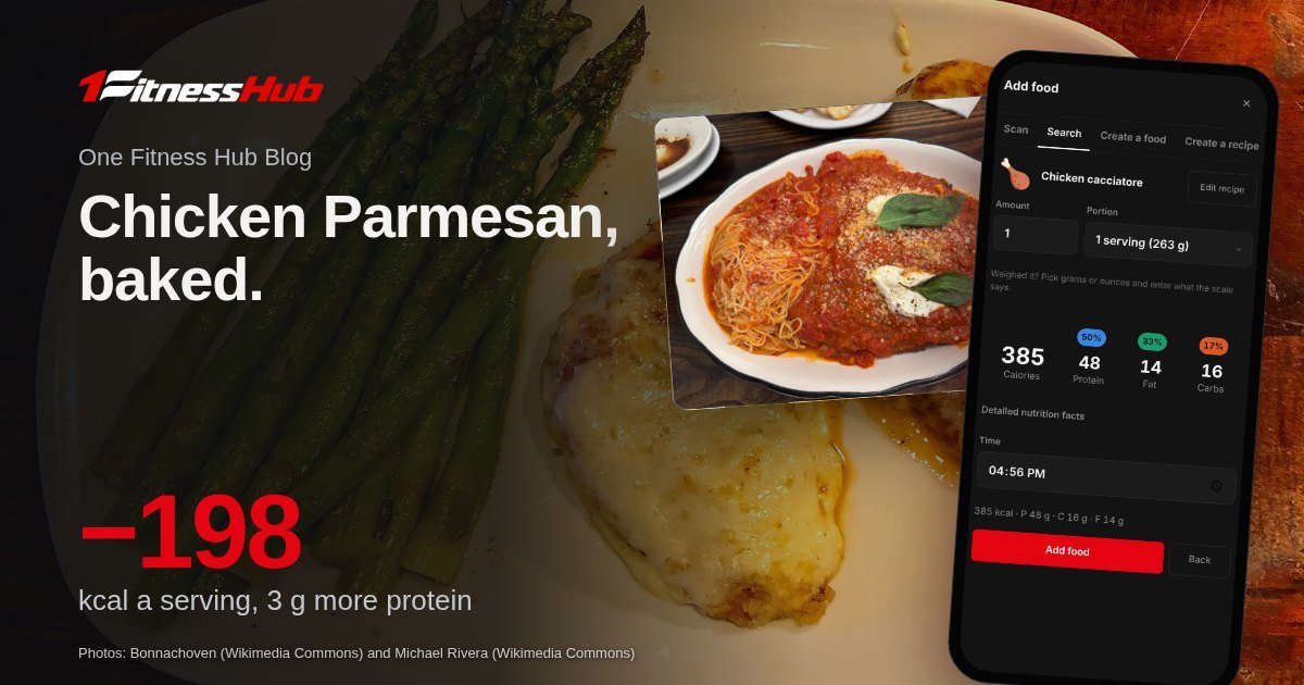 Cover: the headline over a photo of a Parmesan-crusted chicken breast, beside a second photo of chicken Parmigiana served with pasta and an app screen on a phone.