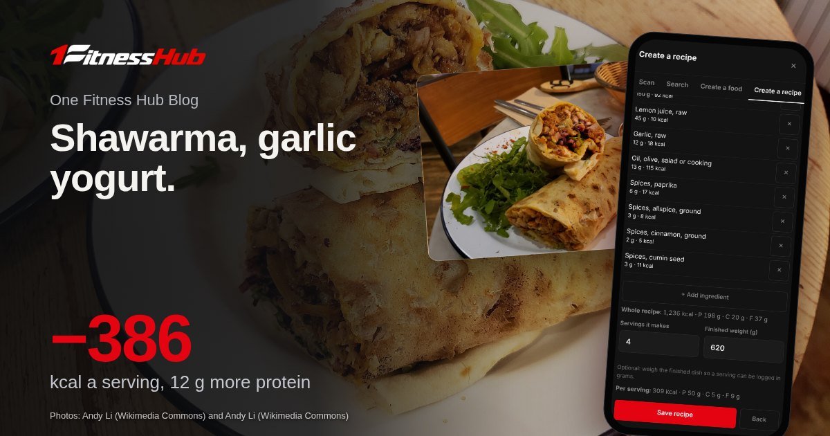 Cover: the headline over a photo of a hand-made chicken shawarma wrap, beside a second photo of a chicken shawarma wrap in lavash and an app screen on a phone.