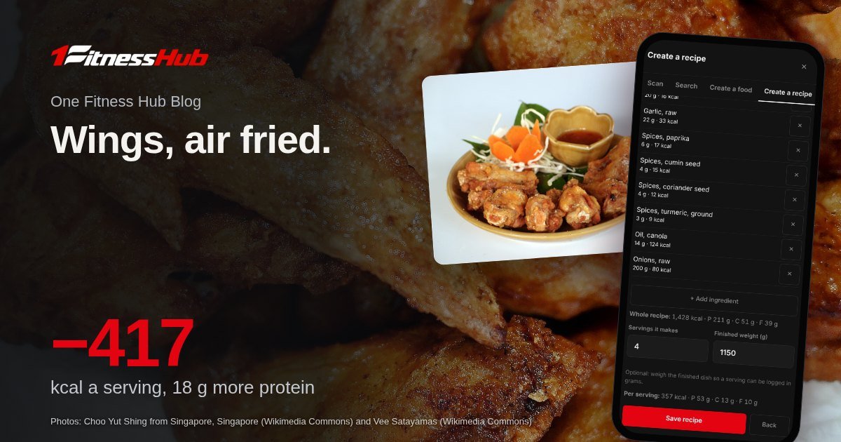 Cover: the headline over a photo of fried chicken wings on a plate, beside a second photo of fried chicken wings on a plate and an app screen on a phone.