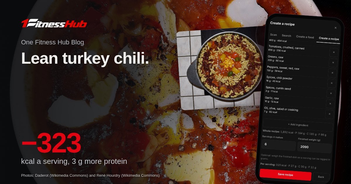 Cover: the headline over a photo of a bowl of chili con carne, beside a second photo of a pan of chili topped with cheese, sliced tomato and pasta and an app screen on a phone.