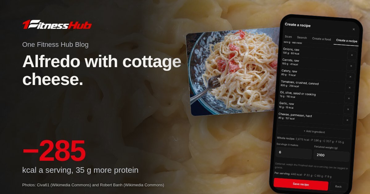 Cover: the headline over a photo of a close-up of fettuccine coated in a creamy Alfredo sauce, beside a second photo of a glass bowl of fettuccine in a creamy sauce with pieces of tomato and a fork and an app screen on a phone.