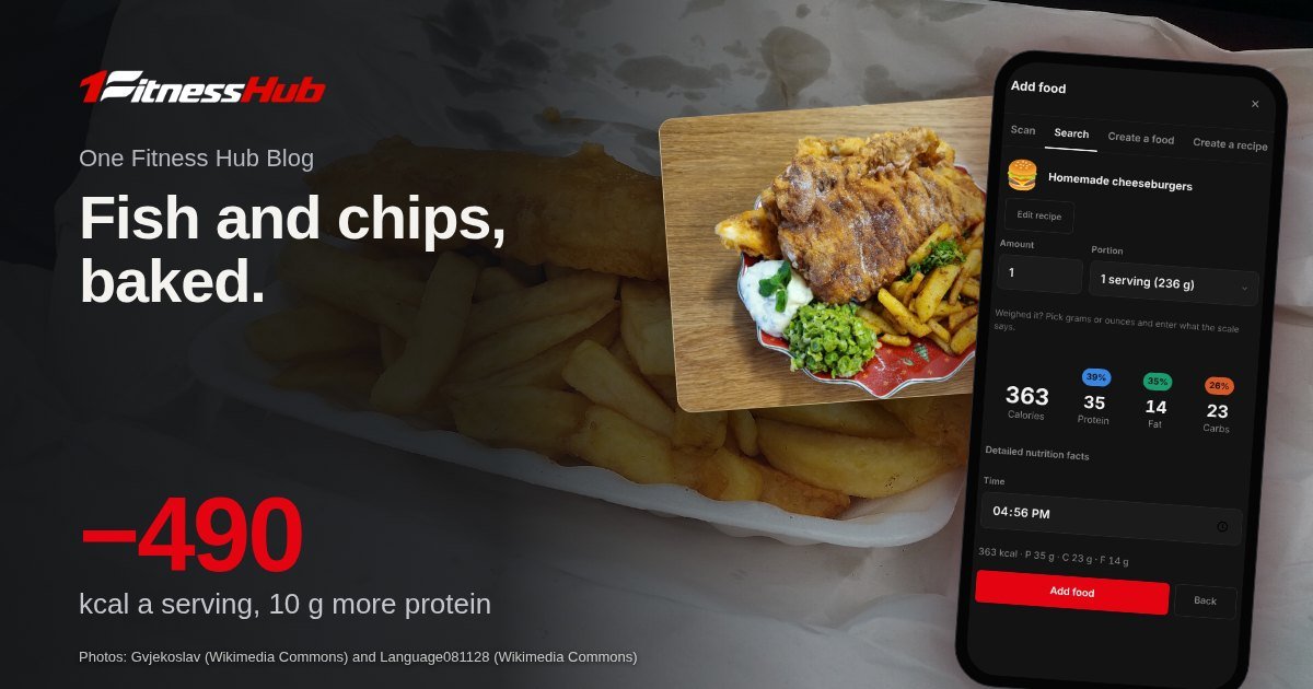 Cover: the headline over a photo of a plate of fish and chips, beside a second photo of fish and chips with peas and an app screen on a phone.