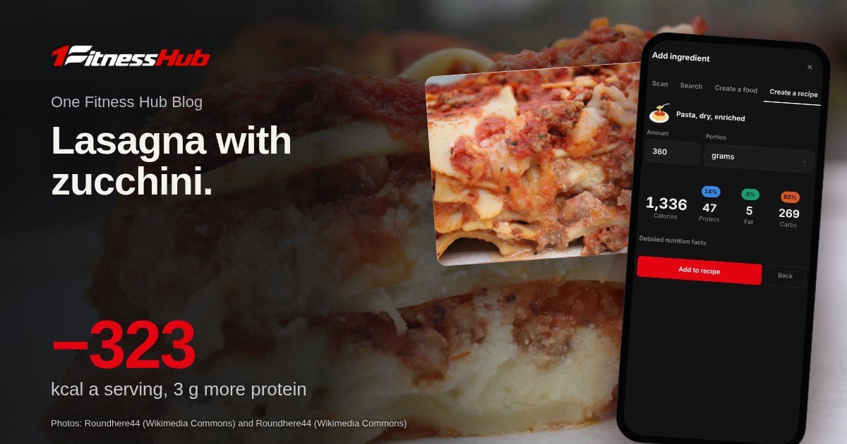 Cover: the headline over a photo of a slice of lasagna, beside a second photo of a close-up of a slice of lasagna and an app screen on a phone.