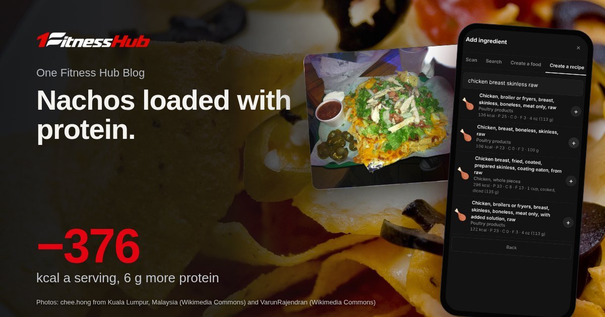Cover: the headline over a photo of a plate of nachos covered in melted cheese, beside a second photo of nachos with chicken, with salsa and jalapenos on the side and an app screen on a phone.