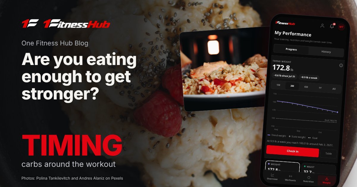 Cover: the headline over a photo of a bowl of oatmeal topped with banana slices, raspberries and chia seeds, beside a second photo of a plate of rice with chicken and vegetables and an app screen on a phone.