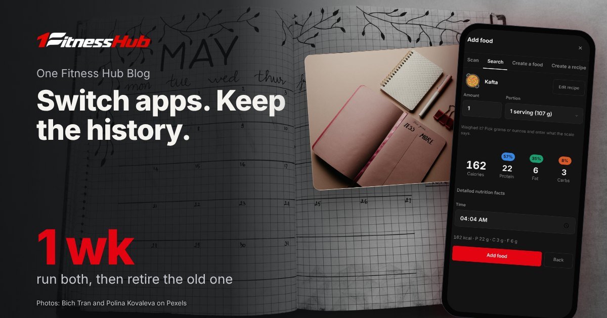 Cover: the headline over a photo of an open planner showing a month grid, beside a second photo of a notebook and pen on a table, ready for a plan and an app screen on a phone.