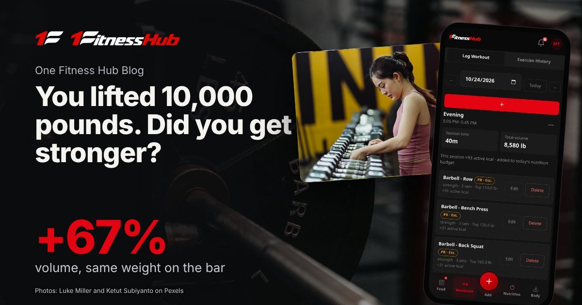 Cover: the headline over a photo of a barbell loaded with a 45 lb plate in a dim gym, beside a second photo of a woman choosing a dumbbell from a gym rack and an app screen on a phone.