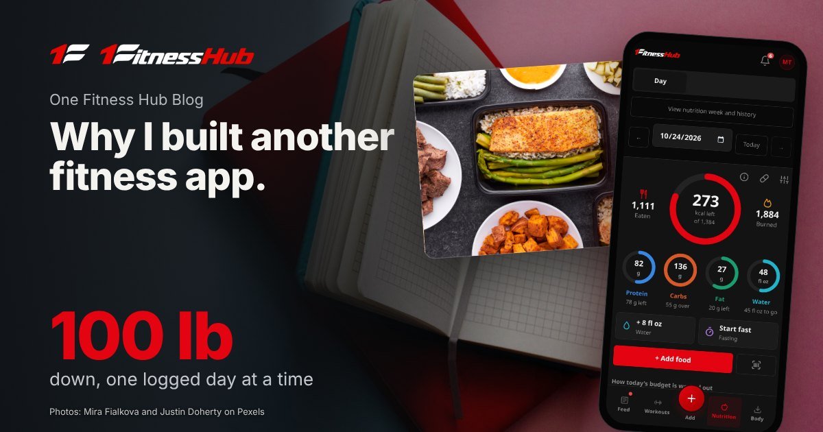 Cover: the headline over a photo of an open grid-paper notebook on a pink and blue surface, beside a second photo of meal-prep containers with salmon, asparagus, shrimp and sweet potatoes and an app screen on a phone.