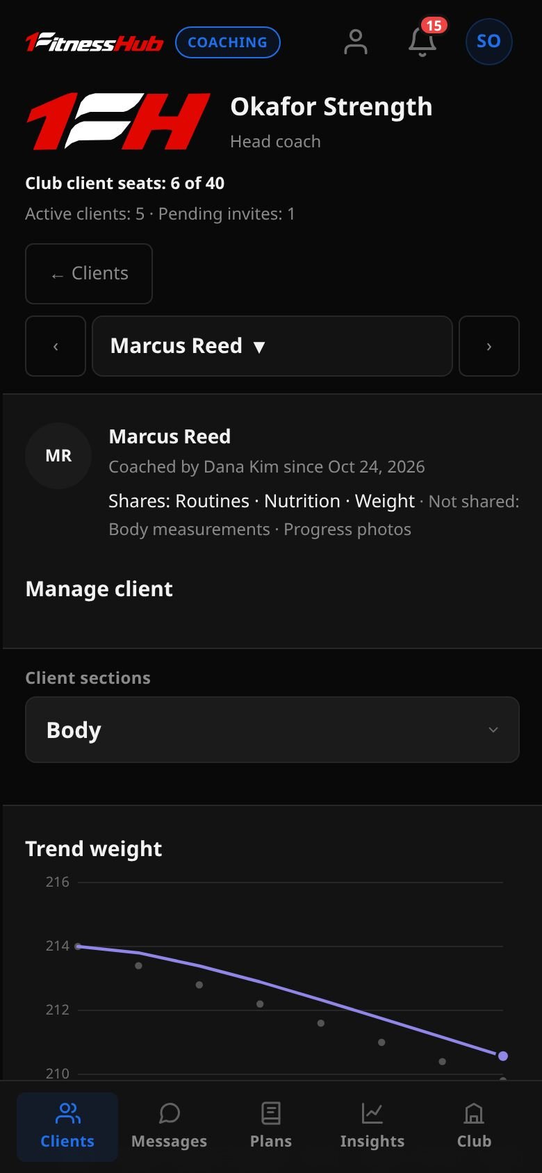 The Body section for Marcus Reed: a Trend weight chart sloping down from 214 pounds with weekly weigh-ins.
