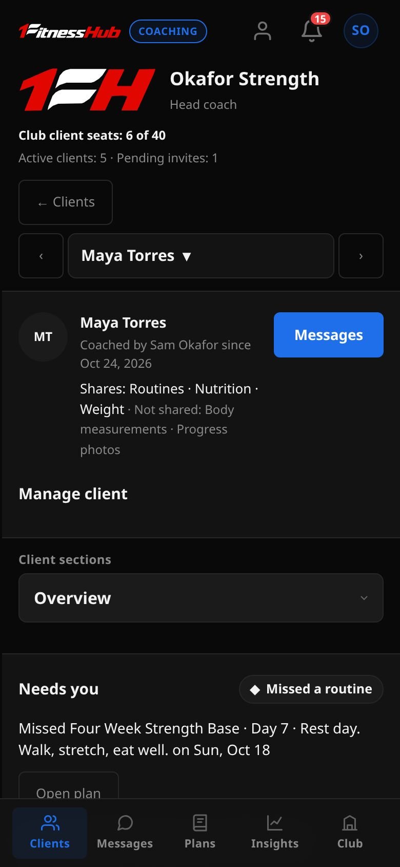 Maya Torres’s Overview scrolled down: Compliance for the last 4 weeks at 89 percent, this week day by day with Done and Planned labels, then tiles for workouts, volume, trend weight, last log and days of food logged.
