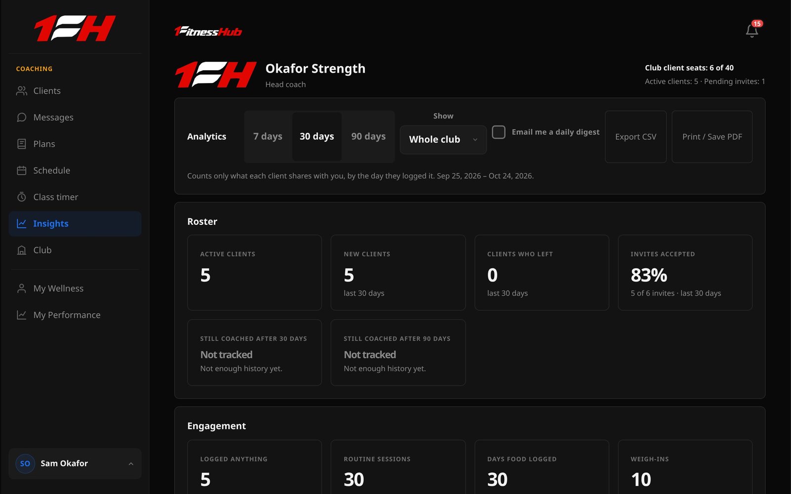 Coach Insights on a computer: the 7, 30 and 90 day buttons, roster tiles for active clients and new clients, and the lists of latest logs and most active clients beside the sidebar.