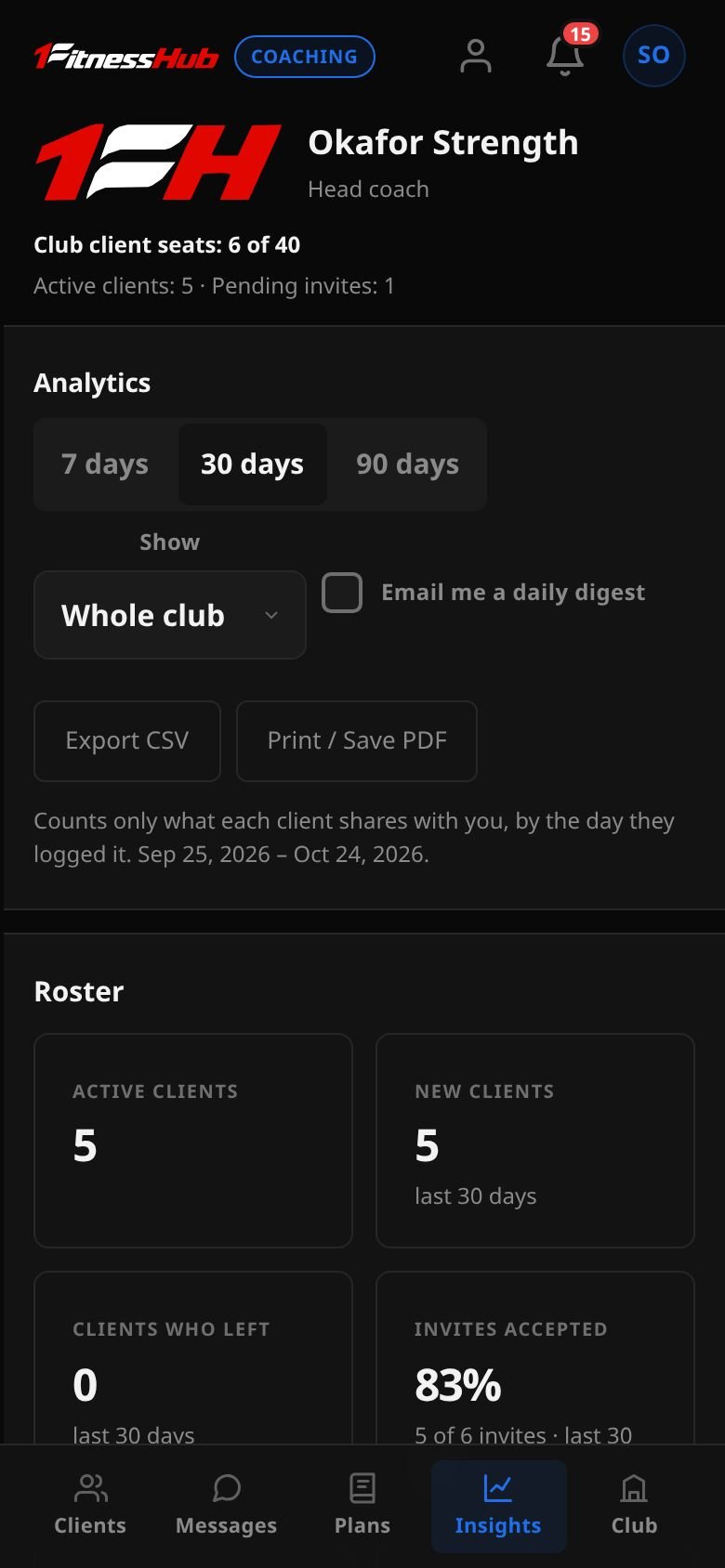 The Insights area on a phone: 7, 30 and 90 day buttons, a Whole club menu, a daily digest tick box, Export CSV and Print or Save PDF buttons, and roster tiles such as Active clients 5.