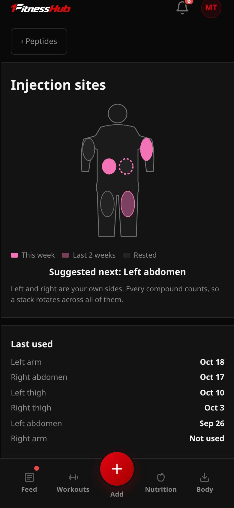 Injection sites: a body map with sites used this week, in the last two weeks, and rested, and Suggested next: Left abdomen.